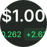 Currency icon