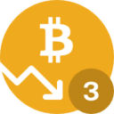 Amun Bitcoin 3x Daily Short